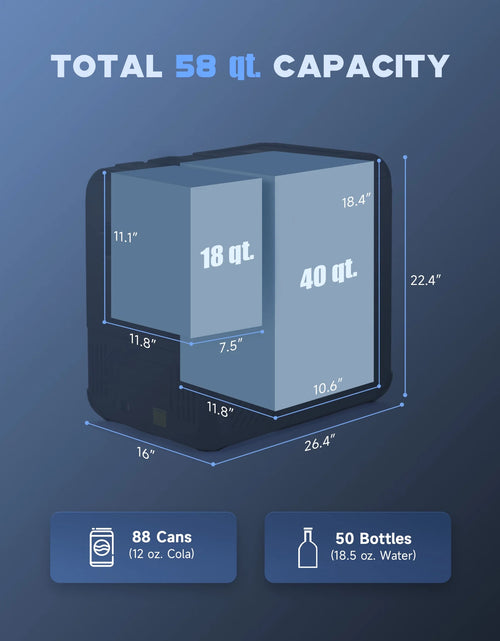 Load image into Gallery viewer, 32 Qt Portable Car Refrigerator DC 12/24V Fridge Freezer with AC Power Adapter &amp; UV Light
